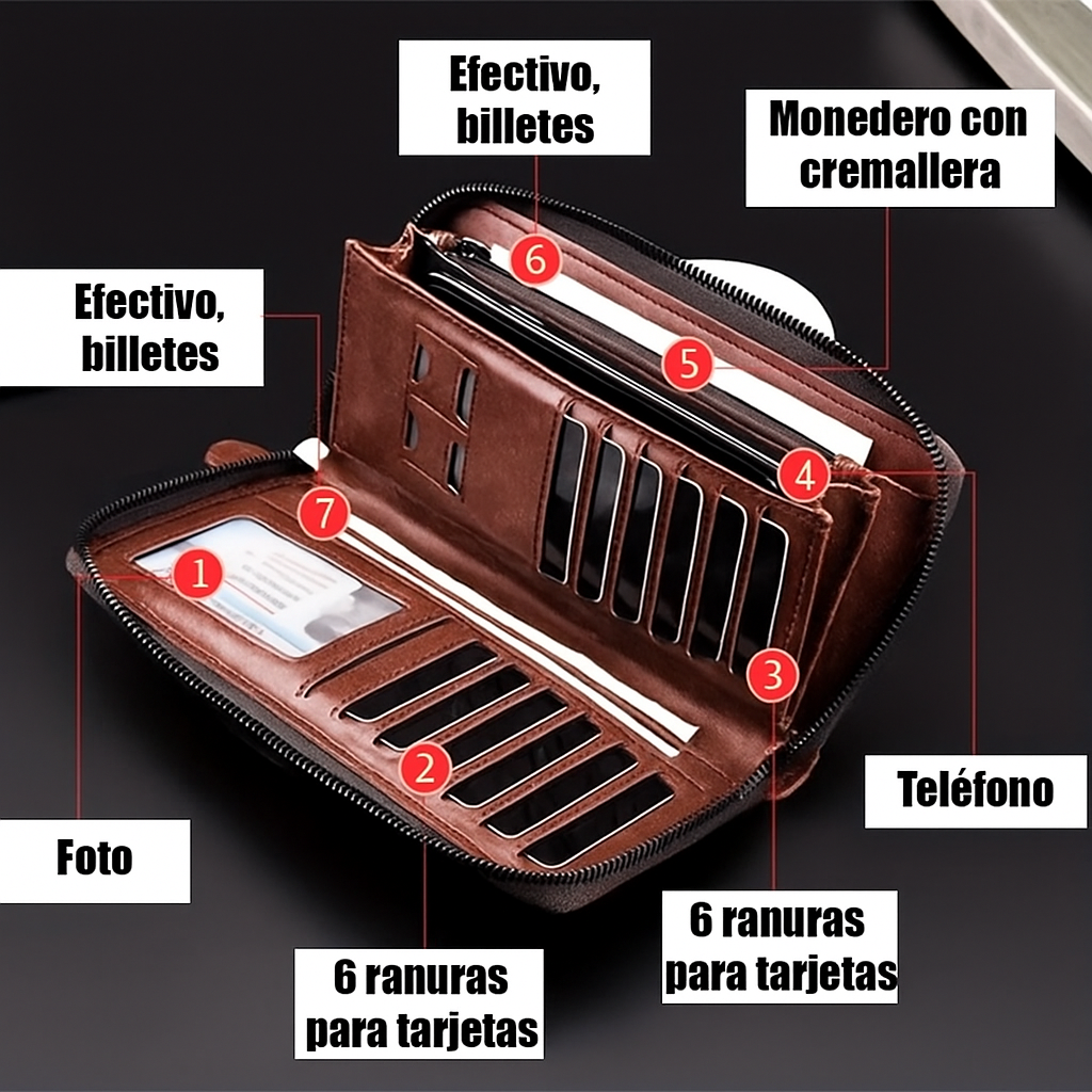 Cartera protectora de cuero